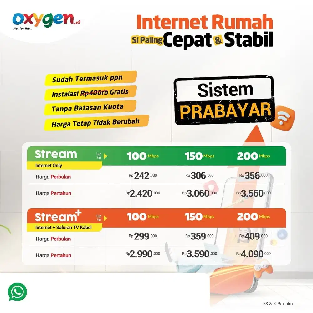 Pemasangan internet Oxygen