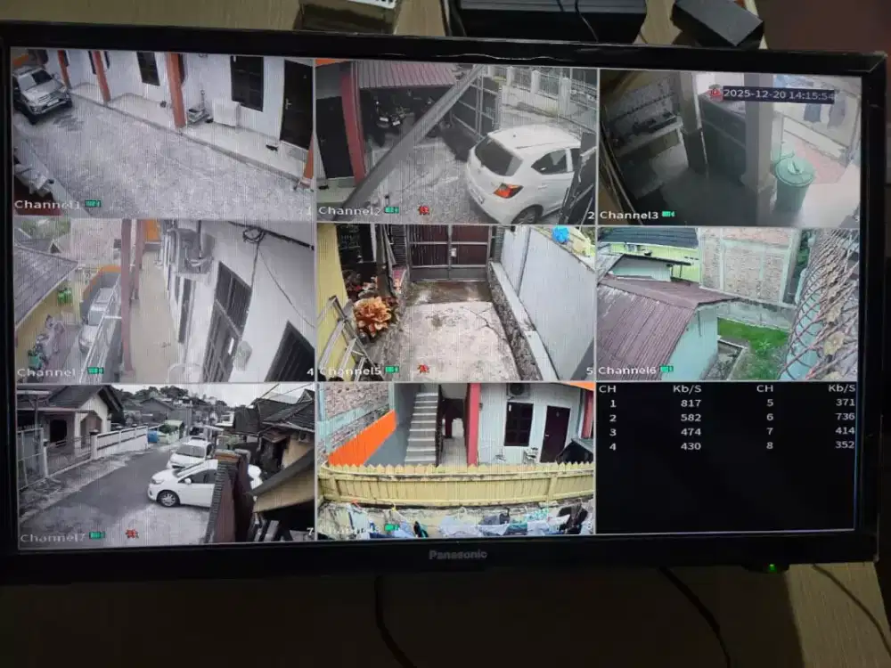 CAMERA CCTV DVR GRATIS PEMASANGAN ONLINE DIHP