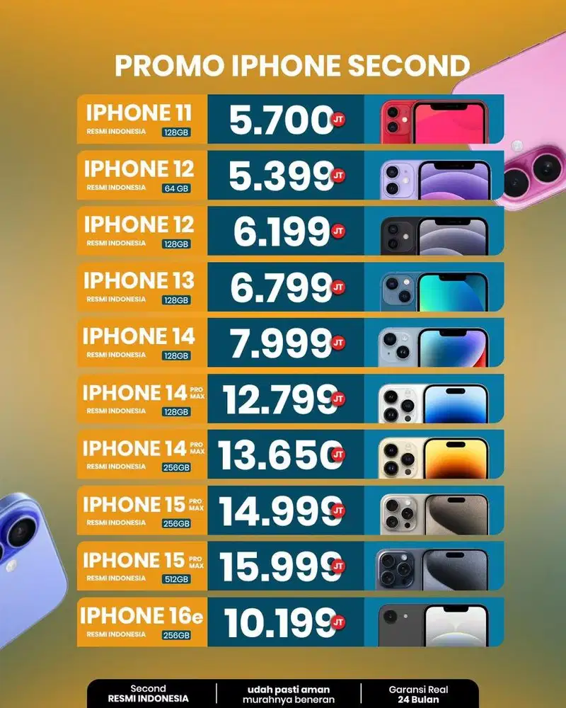 Promo iphone 12 bunga 0% free 2x cicilan