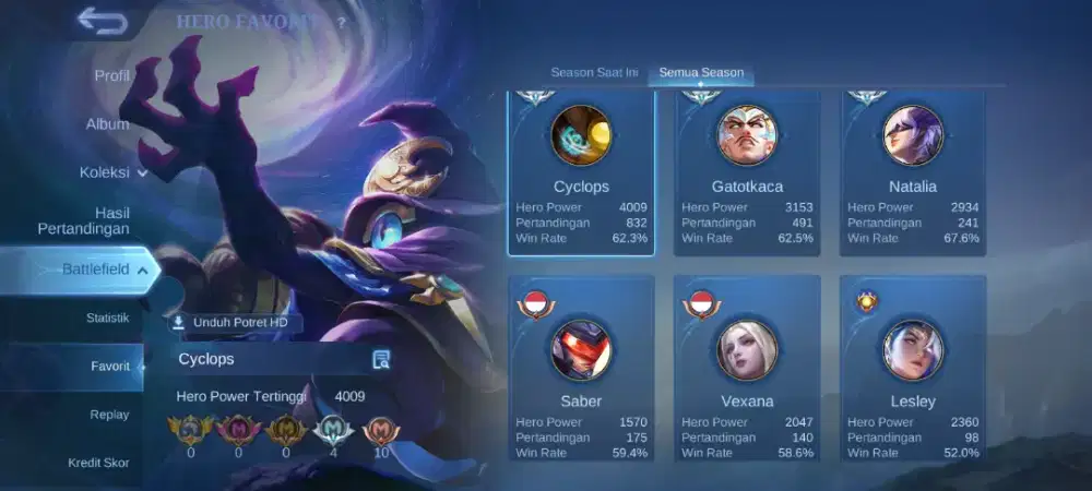 Jual akun khususnya Medan, area flamboyan