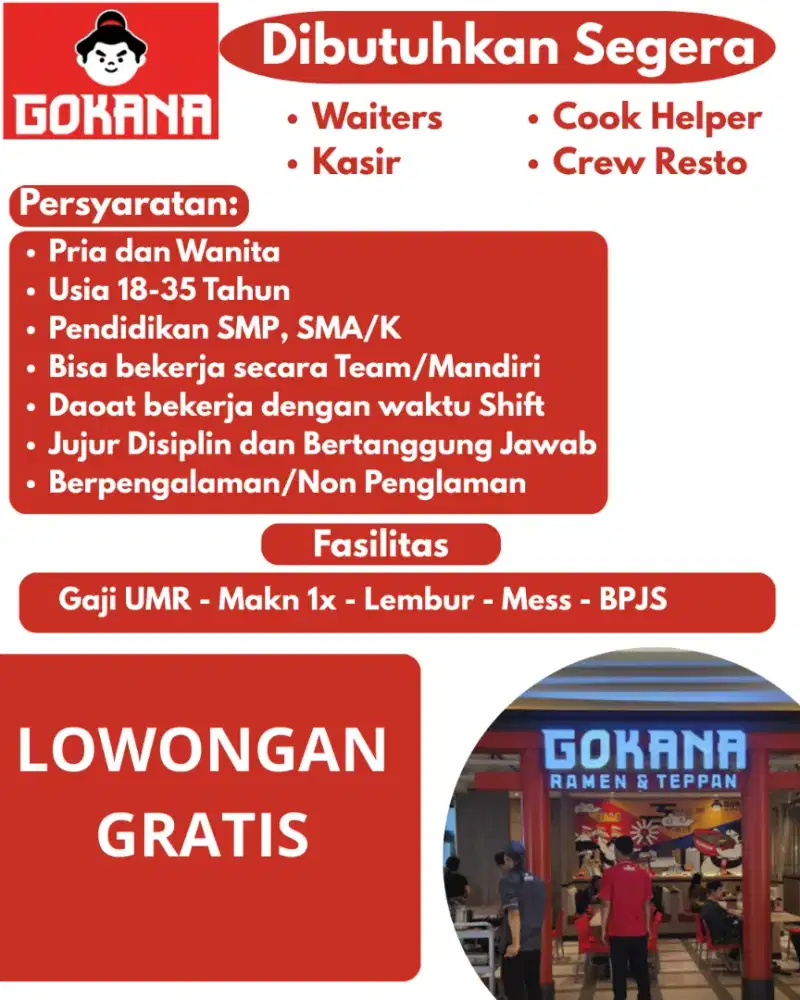 Butuh Segera Tenaga Kerja Untuk Resto