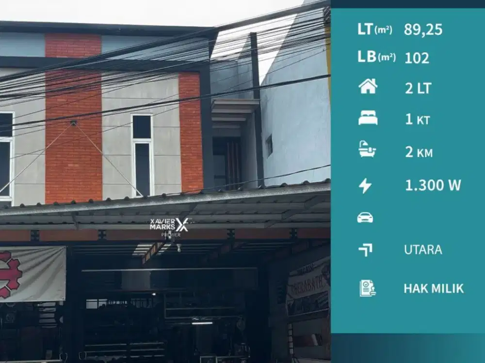 Dijual Ruko di Tirtomoyo Malang Cocok Untuk Segala Usaha