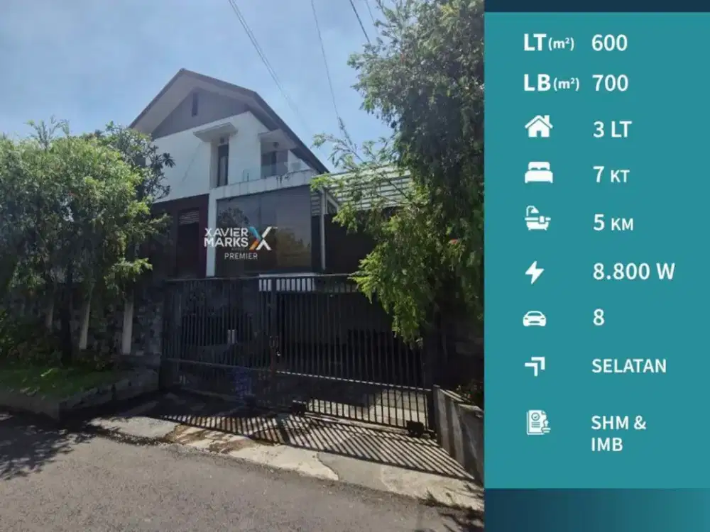 Rumah Modern Konsep Resort Mewah di Puncak Dieng Malang