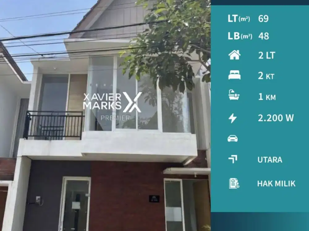 Rumah Minimialis Murah 500 Jtan Dekat UMM di Merjosari Malang