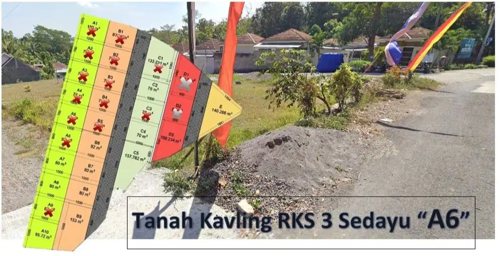 Tanah Kavling A6 RKS 3 Sedayu