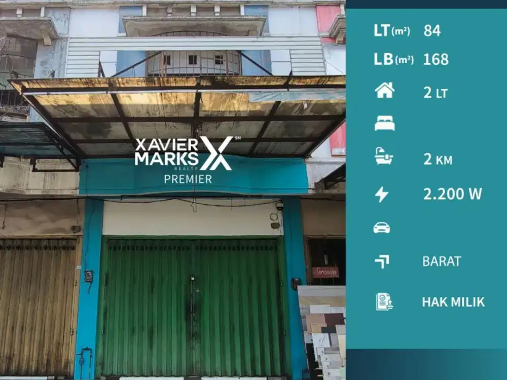 Dijual Ruko 2 Lantai Kawasan Ramai di Raya Gadang Malang