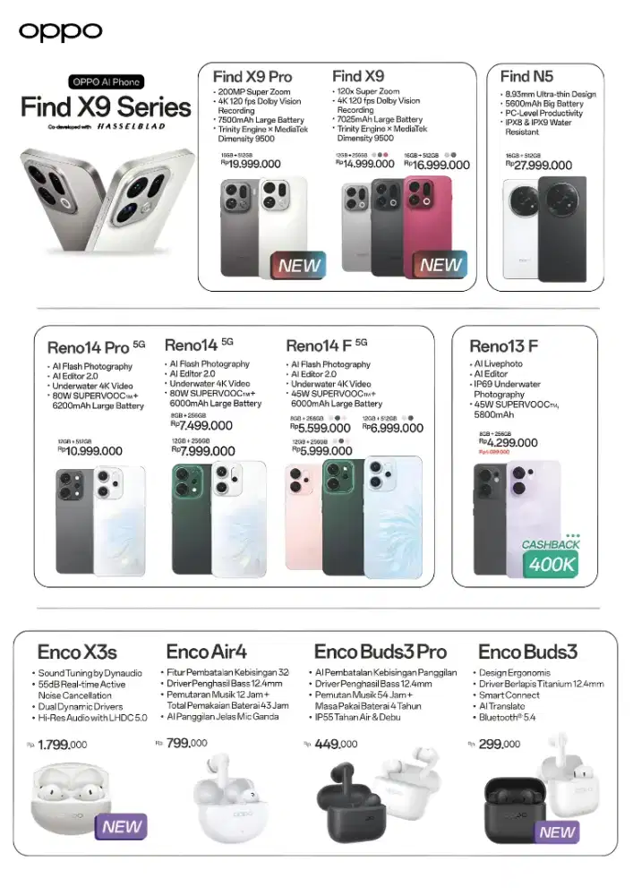 Oppo Reno 14f 5g 8/256