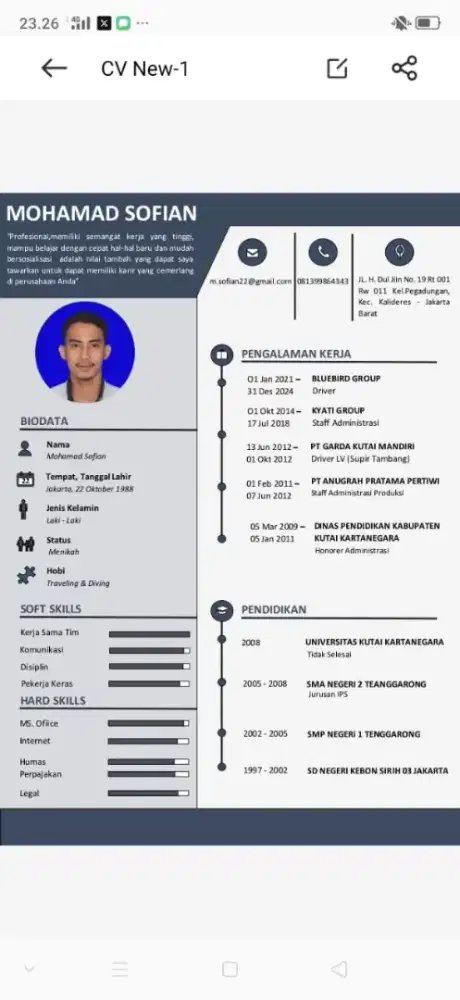 Jasa Driver Premium, Luxury & Sport