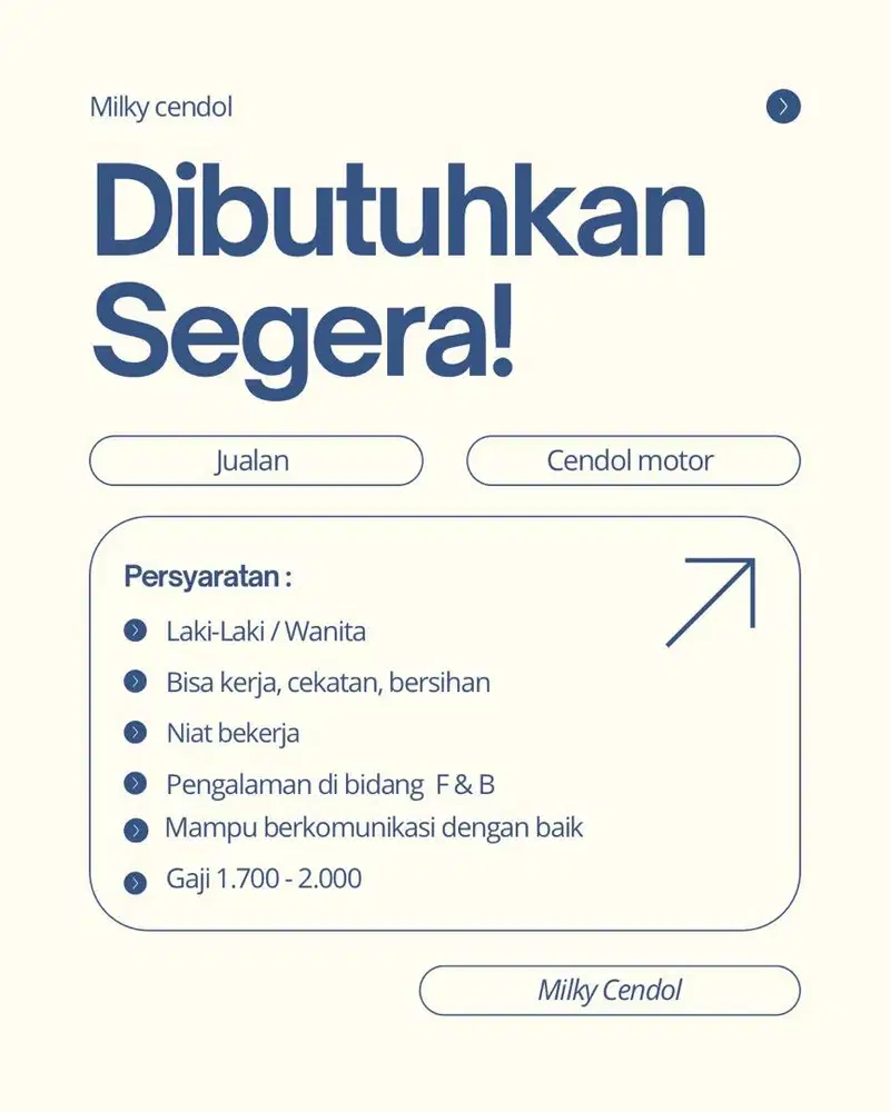 Lowongan pekerjaan