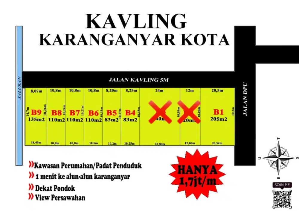 Jual Tanah Karanganyar Kota