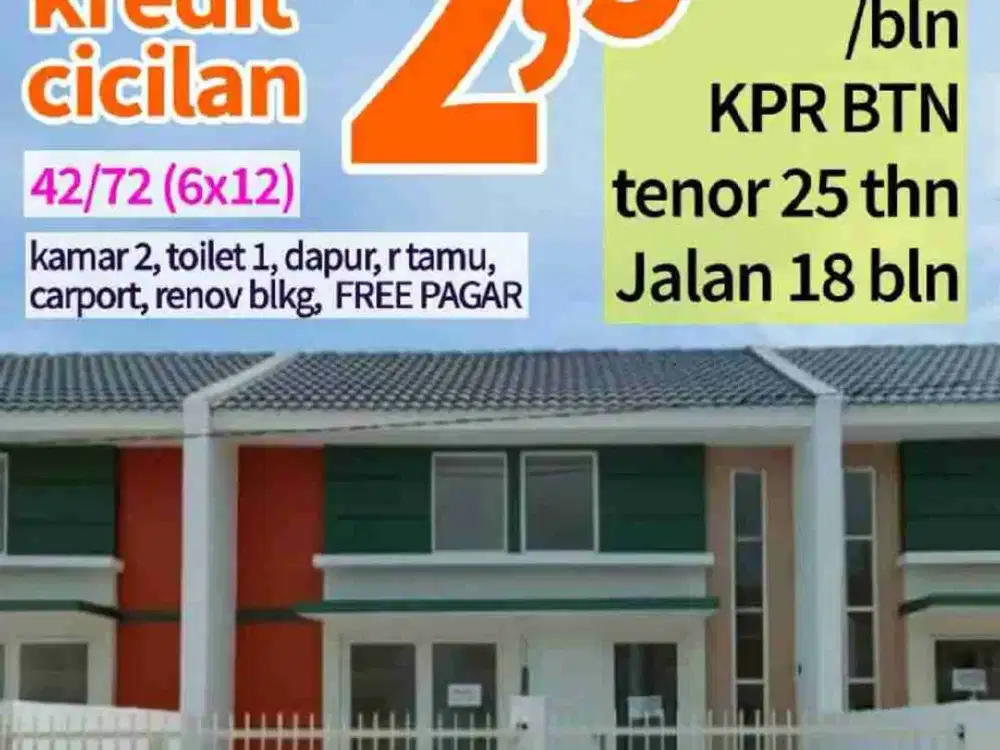Oper kredit Gren Mansion Juanda angsuran hanya 2,9 jt tanpa BI Cheking pasti acc