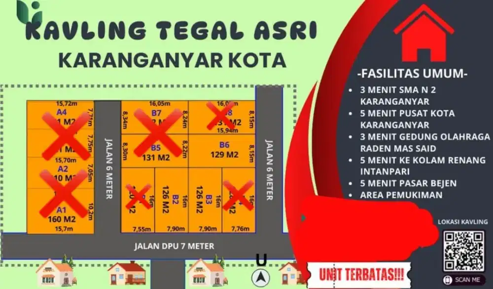 Dijual Tanah Karanganyar Kota