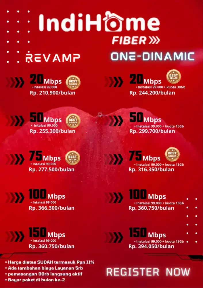 WiFi Indihome Bandung Raya Cimahi