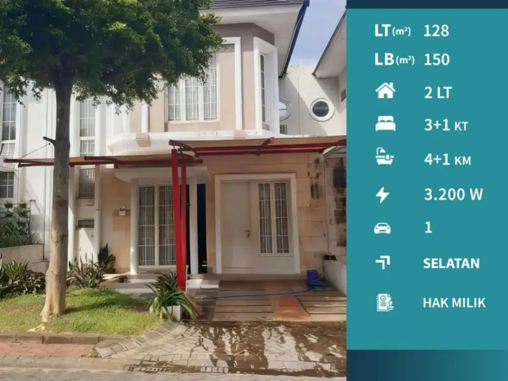 Rumah Semi Furnish Area Elite Aman 24/7 di Green Orchid Lowokwaru Malang