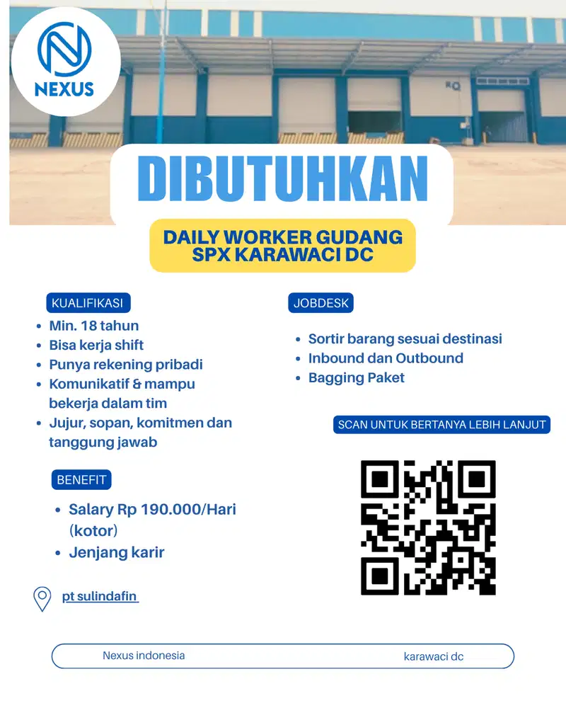 LOKER DW KARAWACI