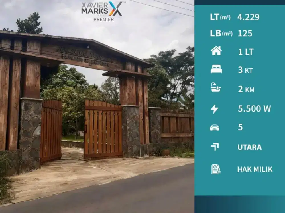 Rumah Hitung Tanah Luas di Petungsewu Dau Malang