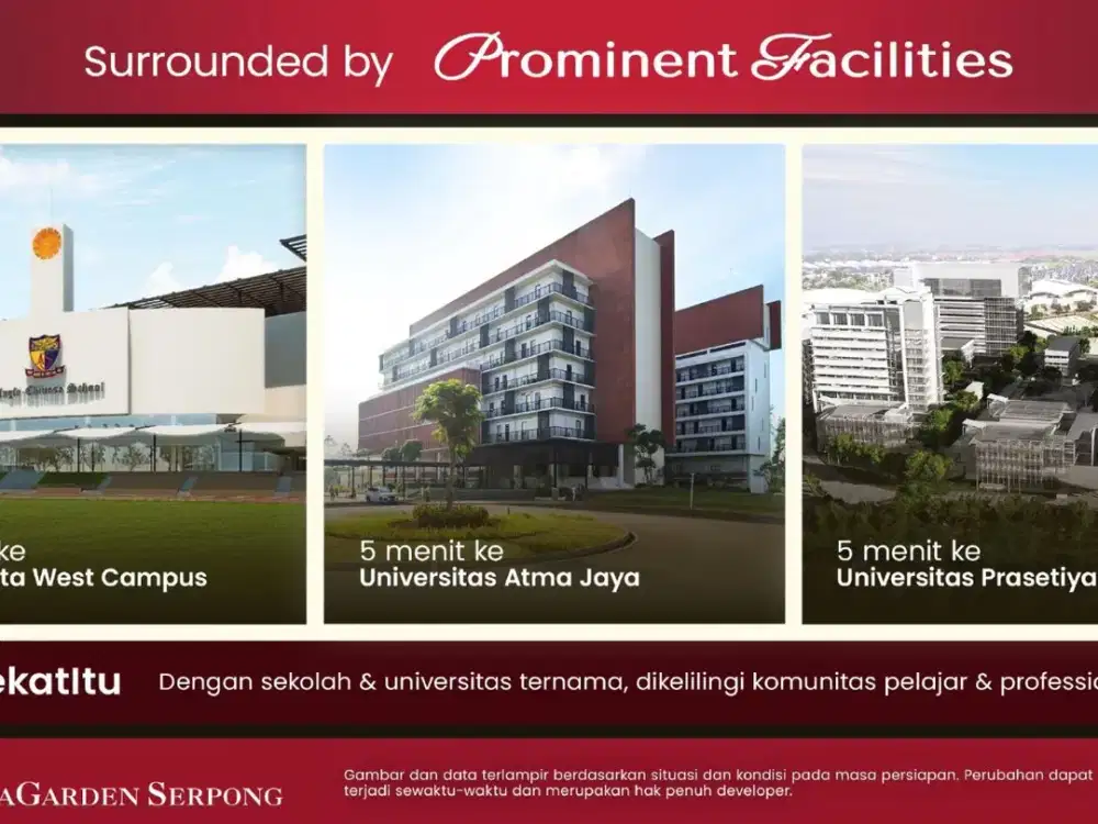 Ruko Terbaru Citragarden Serpong Lokasi Jalan Utama, Nilai Investasi Tinggi!