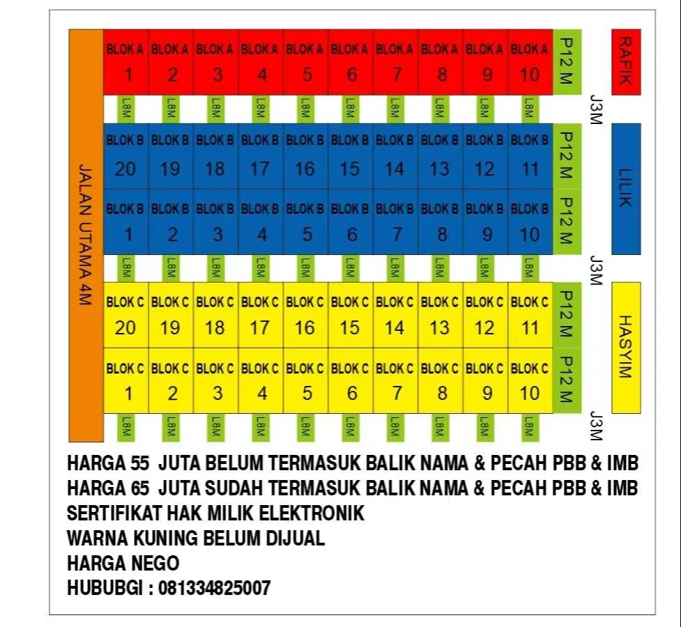 Dijual tanah cepat daerah Tritip Balikpapan Timur, per kapling luas 96