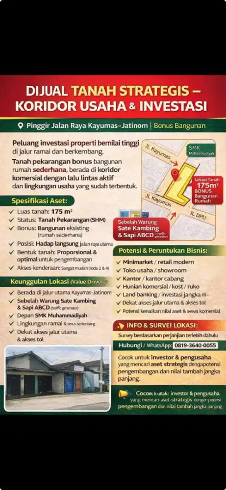 Jual tanah strategis untuk usaha dan investasi