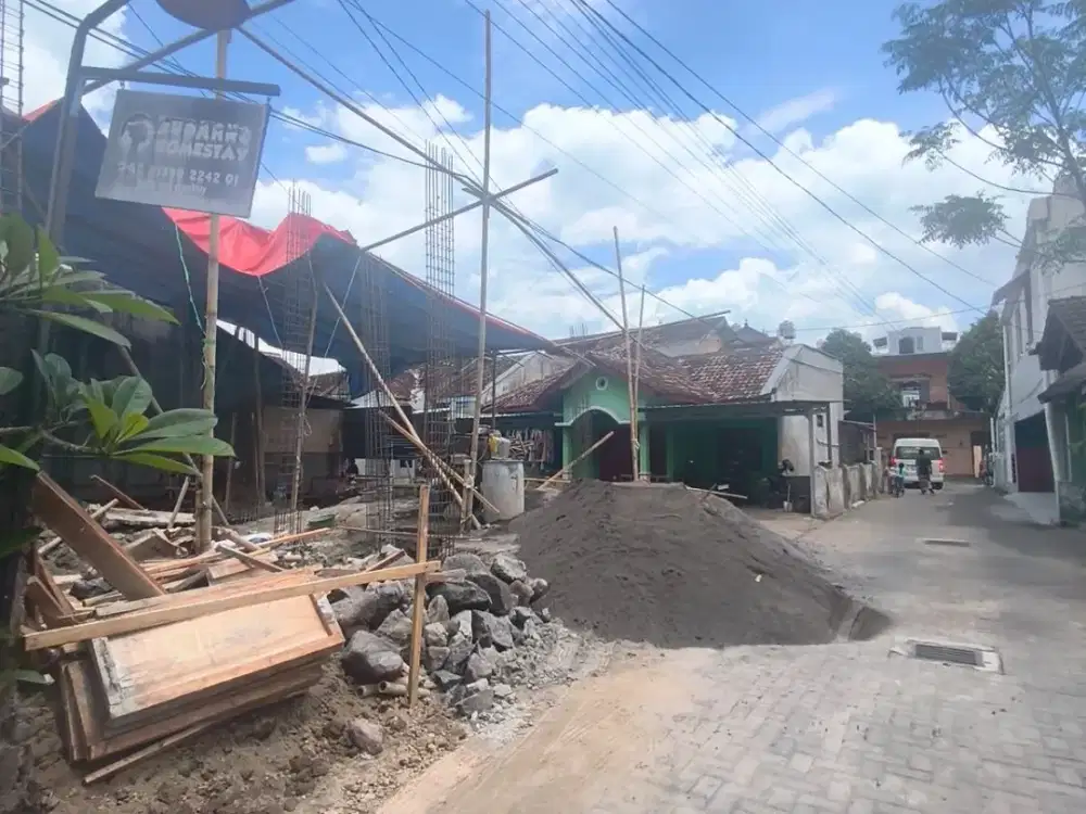 Dalam Ringroad, Dekat UGM dan UNY, 12 Kamar, Cuan Pasti