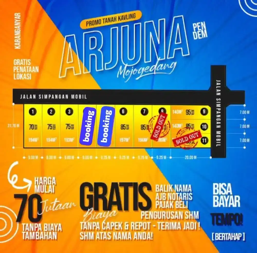 Jual Tanah Mojogedang Karanganyar