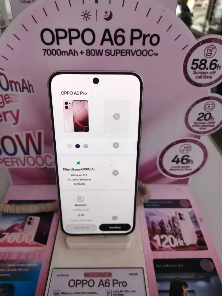 Handphone Oppo A6 Pro
