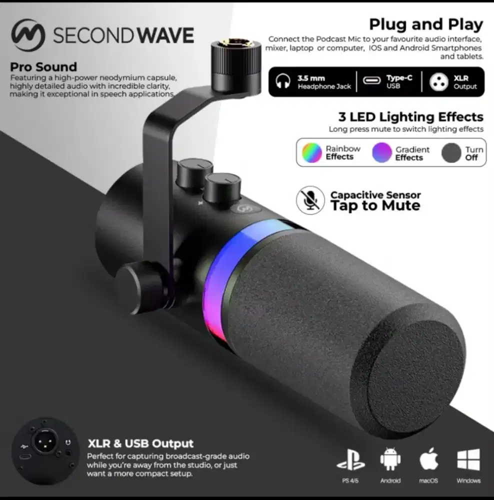 Microphone Merk Secondwave