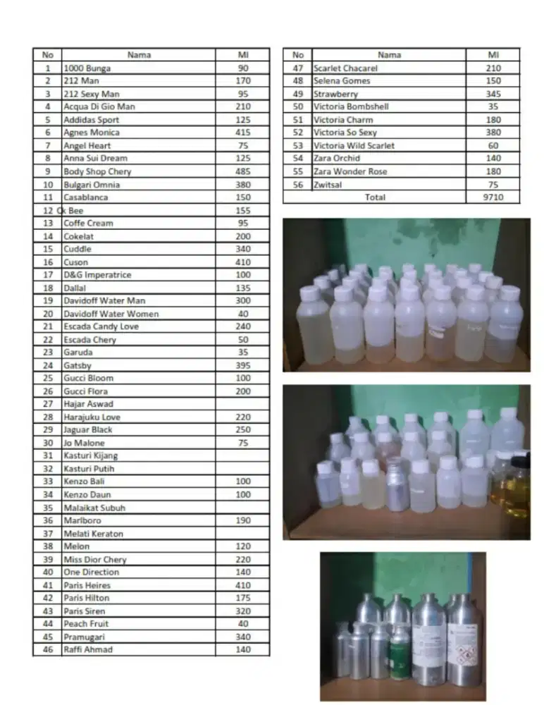 Bibit parfum sisa jualan (borongan)