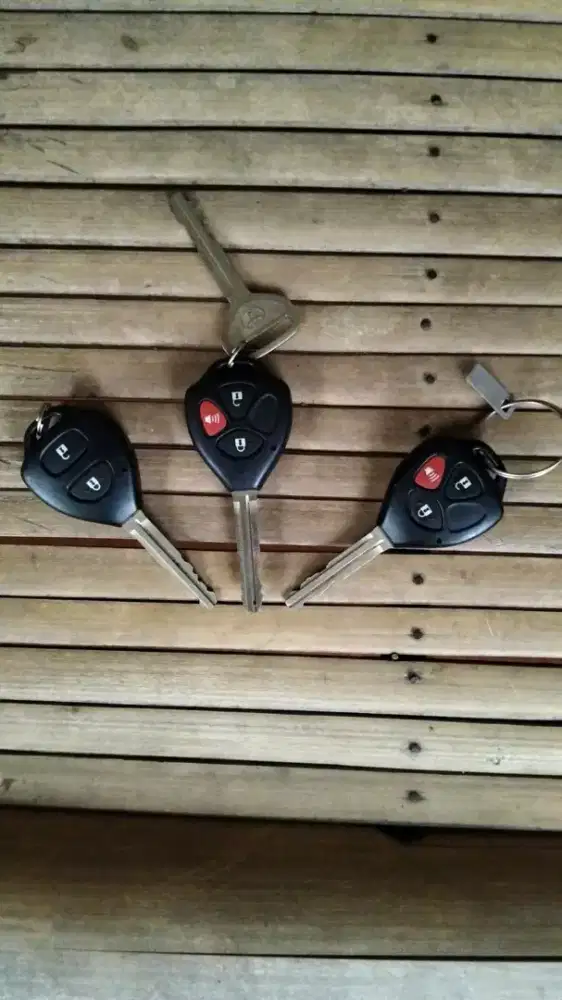 Kunci cadangan mobil