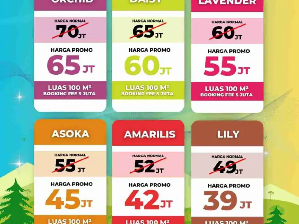 wisata di lokasi sendiri