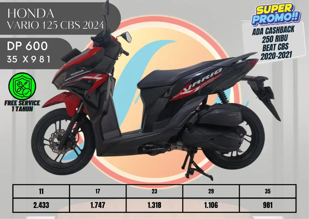 DP 600 TOURING THN BARU VARIO 125 CBS TH 2024
