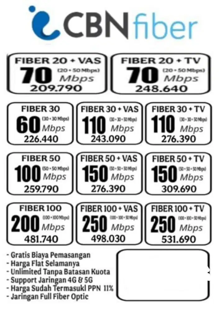 Wifi cbn termurah
