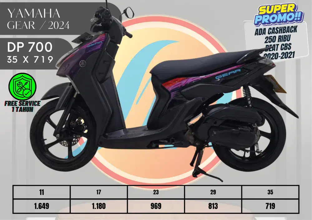 DP MURAH SIAP TAHIN BARUAN CUYY.. YAMAHA GEAR TH 2024 LANGSUNG WAWA AJ