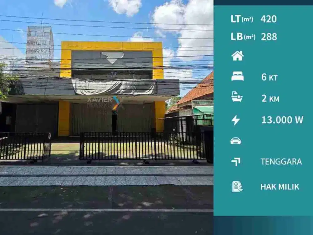 Disewakan Ruang Usaha di Poros Jln Raya Jaksa Agung Suprapto, Malang