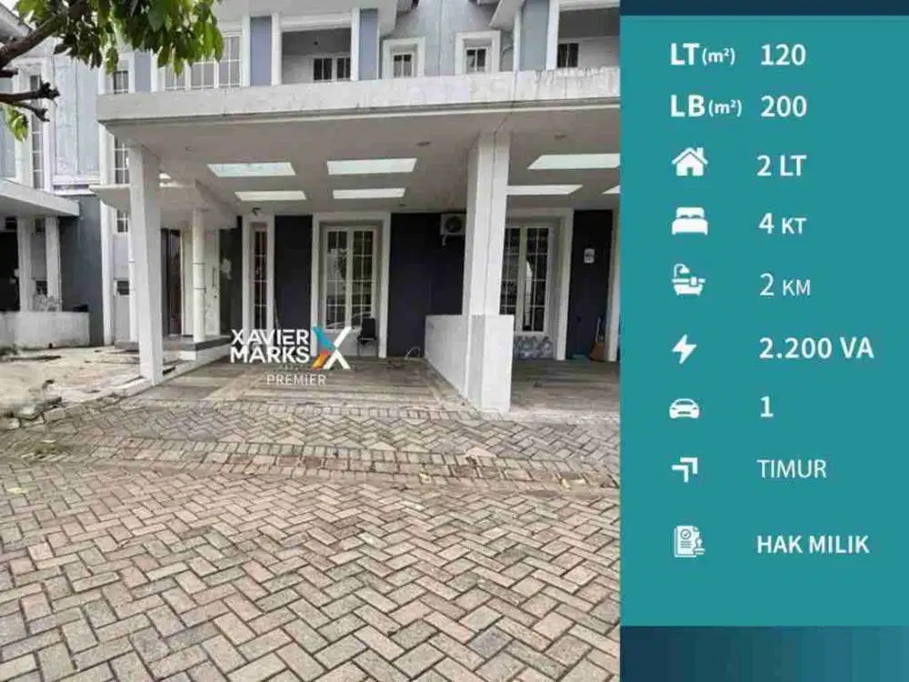 Disewakan Rumah Modern Minimalis Di Green Orchid, Suhat Malang