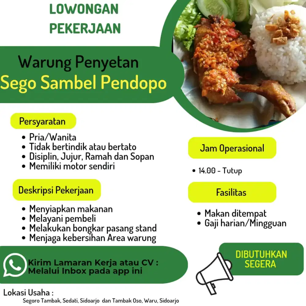 Penjaga Warung Penyetan