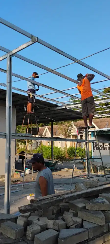 Kanopi Galvalum Hemat, Rumah Terlindungi!