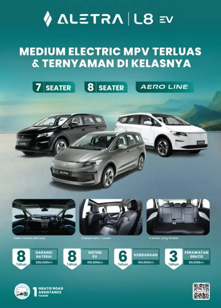 Sales automotive Mobil Aletra Pluit