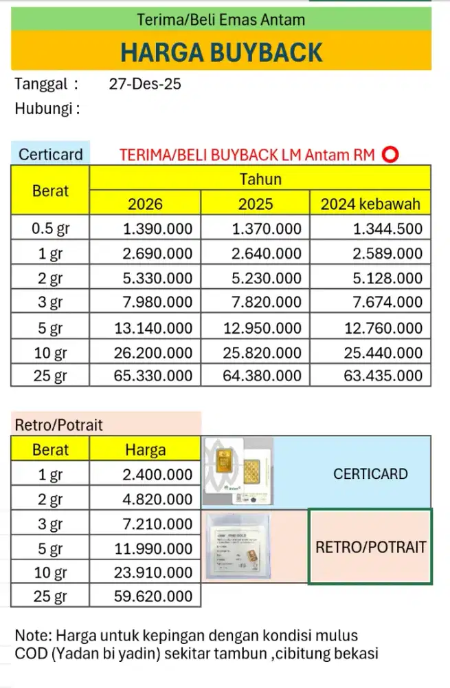 Terima beli Antam dengan harga buy-back tinggi