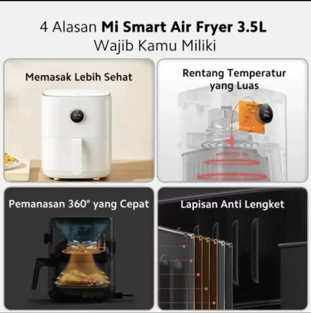 Mi Smart Air Fryer 3.5 L. Baru