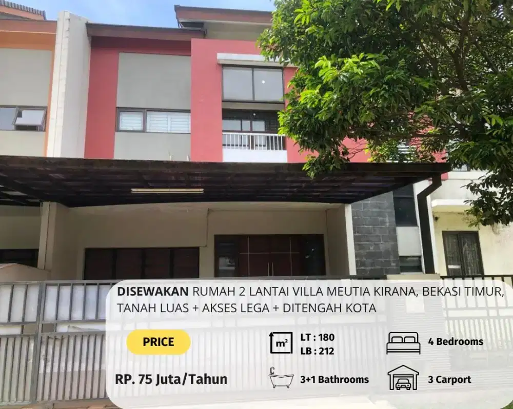 Disewakan rumah di Tengah kota Bekasi