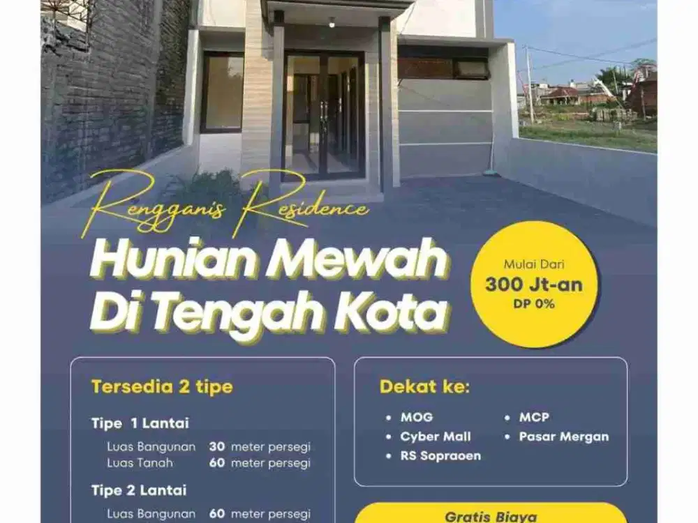 Hunian Modern Minimalis Cicilan 2Jutaan Tengah Kota Malang