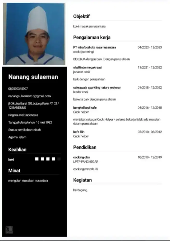 Cari kerjaan/kerjasama di bidang kuliner