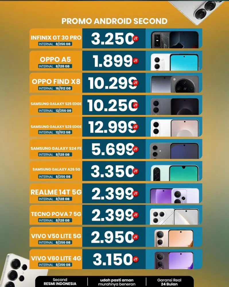 Promo hp android second bunga 0% yess kredit