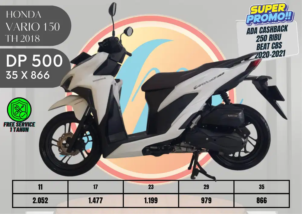 DP 500 DAPET VARIO 150 THN 2018 PROSES KREDIT MUDAH CEPAT SURVEY HASIL