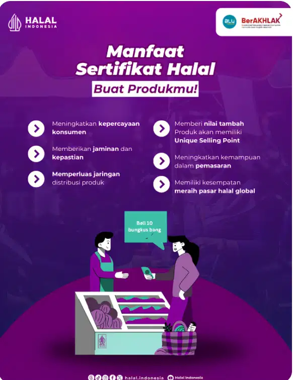 Terima Jasa Urus Sertifikat Halal BPJPH