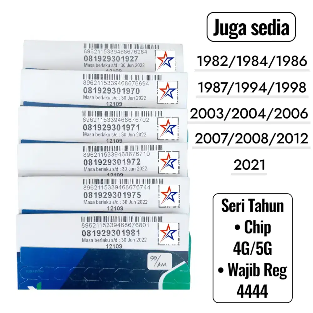 Nomor Cantik XL Axiata Seri Tahun Lahir