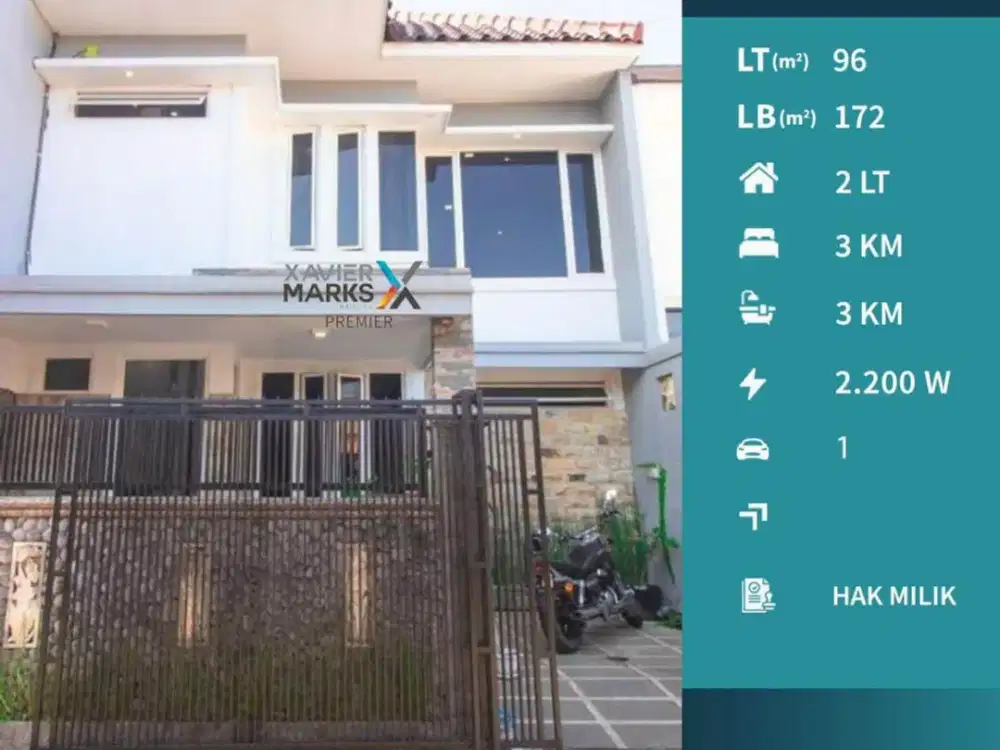 Rumah Furnished Full di Ngaglik Kota Batu Area Wisata