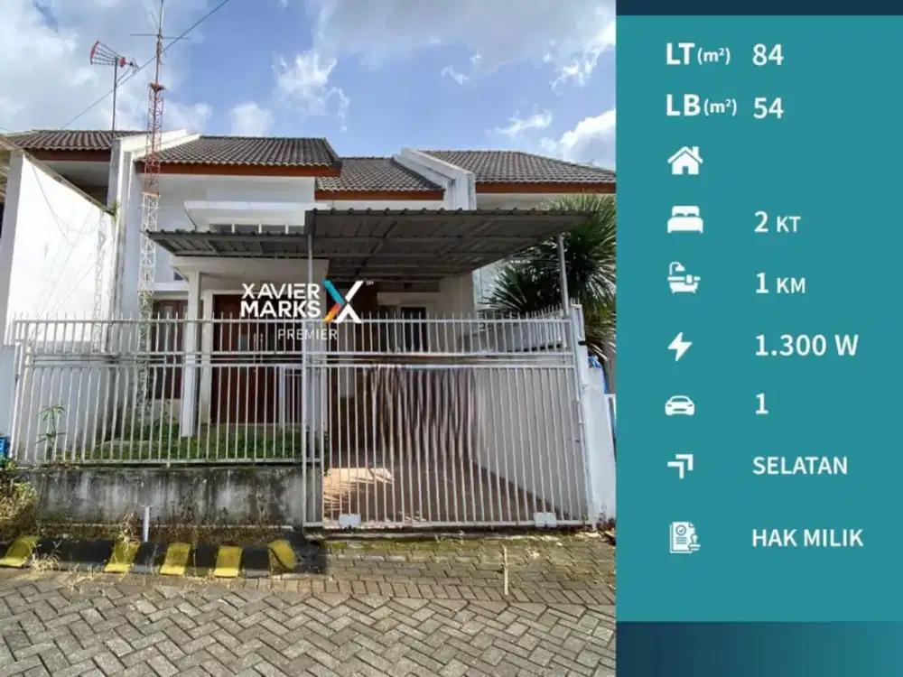 Dijual Murah Rumah Siap Huni di Sulfat Pandanwangi Kota Malang