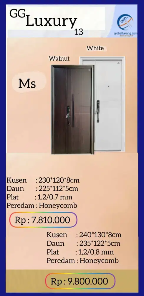 Jual Pintu baja untuk semua desain rumah kota Padang